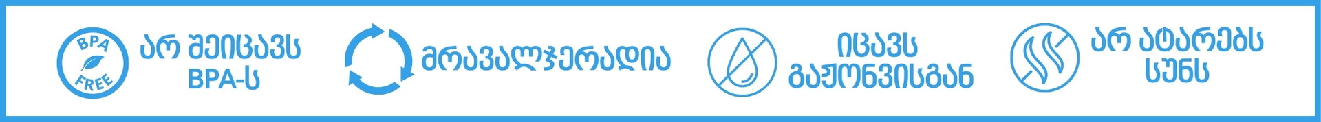 easy icons geo